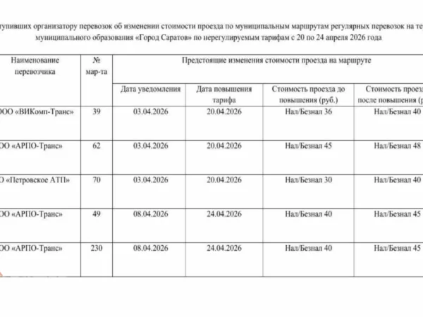 В&nbsp;Саратове дорожают еще&nbsp;пять маршрутов